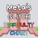 Meta’s Glitch Obby