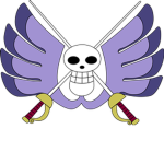 Madness Corps