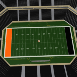 Grizzlies: Claw Stadium
