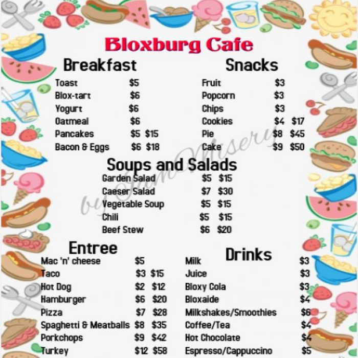 New Food Items Bloxburg Menu Roblox decal