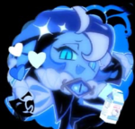 Group Thumbnail