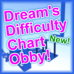 Dream's Difficulty Chart Obby