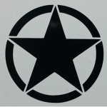 The 5th Army