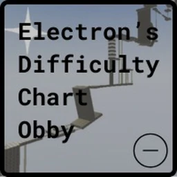 Electron's Difficulty Chart Obby icon