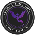 |Mystic| Bloodline