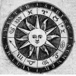 What Zodiac Does Your Avatar Look Like?