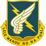 25th Aviation Regiment | 25th |