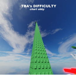Difficulty Chart Obby