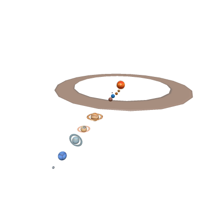 My Best Solar Systen So far (works)