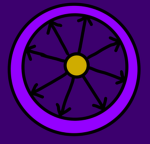 The wheelers of Time