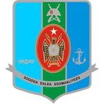 [SO] Somalian Security Forces