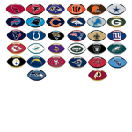 Nfl teams fan group
