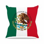[ME] Mexican republic