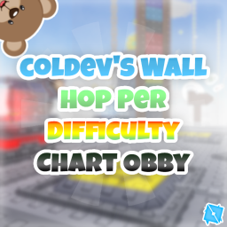 [Black] Coldev's Wallhop Per Difficulty Chart icon