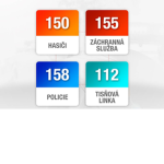 Město RolePlay CZ/SK