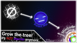 Drzewo Ulepszeń Trudności