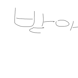 옷 사라 사라고 그냥 사라