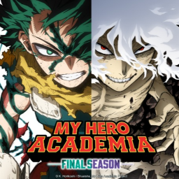 Guess The MHA Character