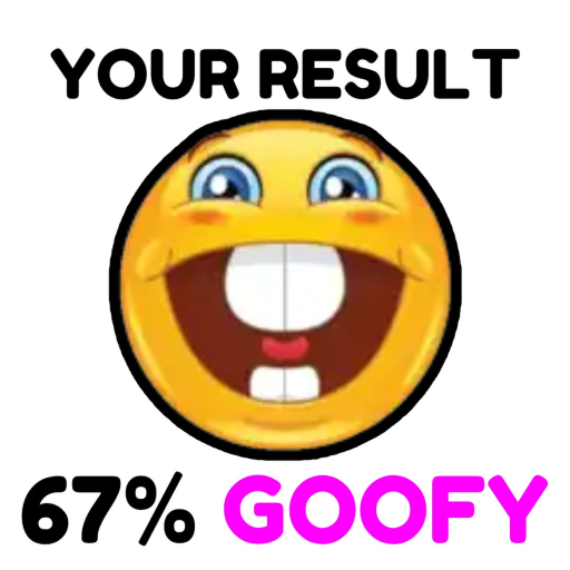 Personality Test