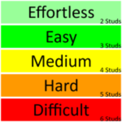 Hamster's Long Jump Per Difficulty Chart Obby!