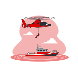 SAR