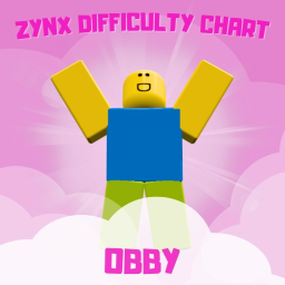 [🎆] Zynx difficulty chart obby