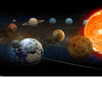 The Wonderful Solar System