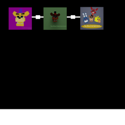 The Fa z blox Lobby (Read description)