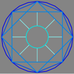 Diamond Industries (Main Group Page)