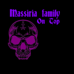 Mass family