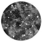 Neo Constellation
