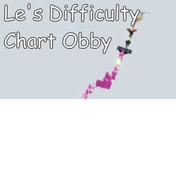 Les's Difficulty Chart Obby (W.I.P)