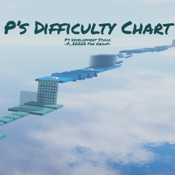 P's Difficulty Obby Chart! (Beta edition]