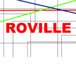 The City of Roville