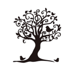 The Family of Wood