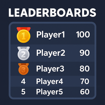 Leaderboards