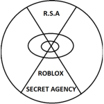 ROBLOX R.S.A