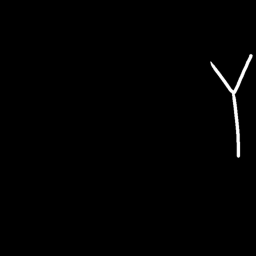 Yy
