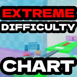 Difficultiy Chart Obby (KILL ALL) icon
