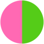 Pink & Green