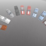 BMW M5 Series ROBLOX Concepts.