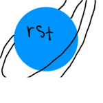 Robotboy329's Group