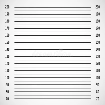 Police Scale For Height