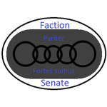 Faction Senate