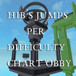 Hib's Jumps Per Difficulty Chart Obby icon