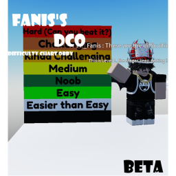 Fanis's Difficulty Chart Obby (55 Stages)