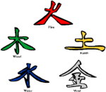 United Elemental Clan of Roblox