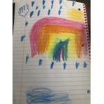 Welcome to rain rainbow cloud Group :)