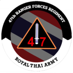 4704th Special Forces Ranger Company
