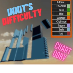 [NEW] Innit's Difficulty Chart Obby icon